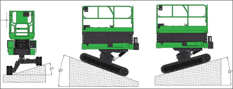 Bi-Levelling Tracked Scissor Lift working angle